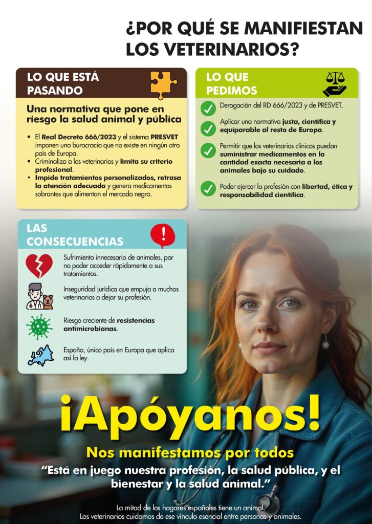 Apoyonos por que se manifiestan los veterinarios